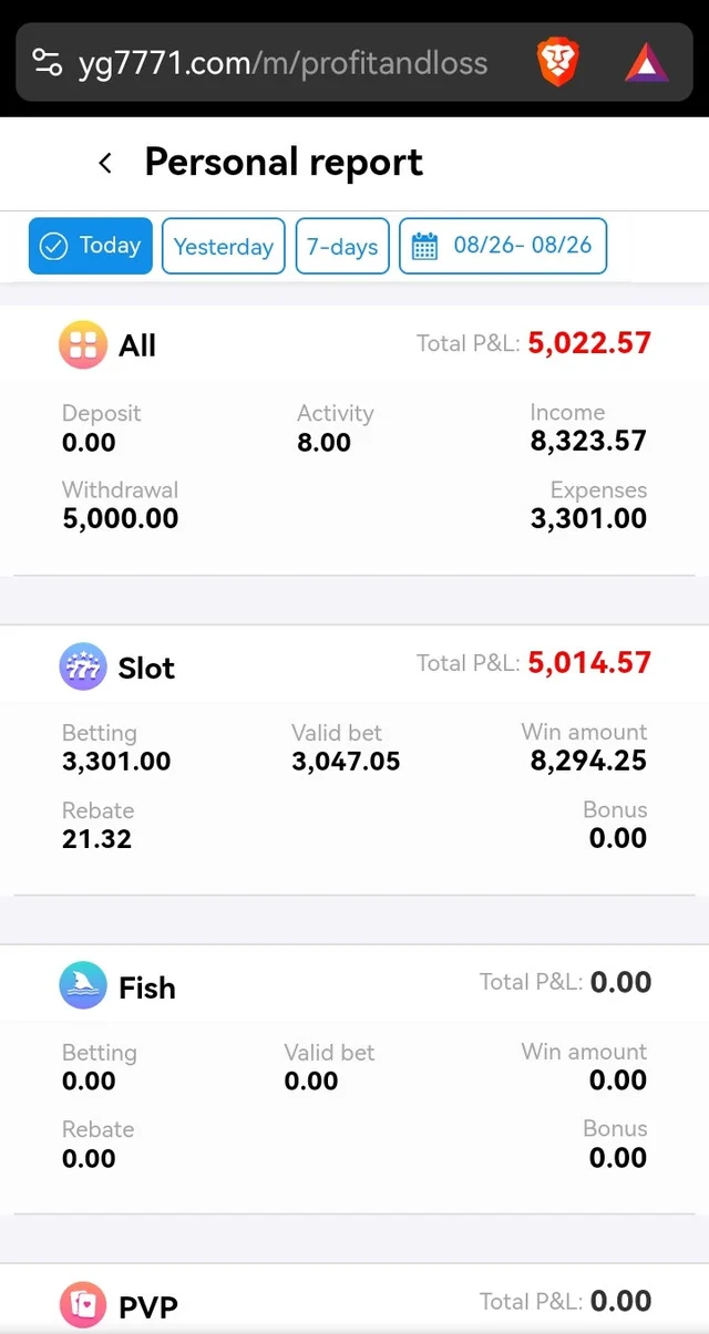 Screenshot-20240826-053444-com-brave-browser-edit-138172789263811.jpg Screenshot-20240826-053444-com-brave-browser-edit-138172789263811.jpg