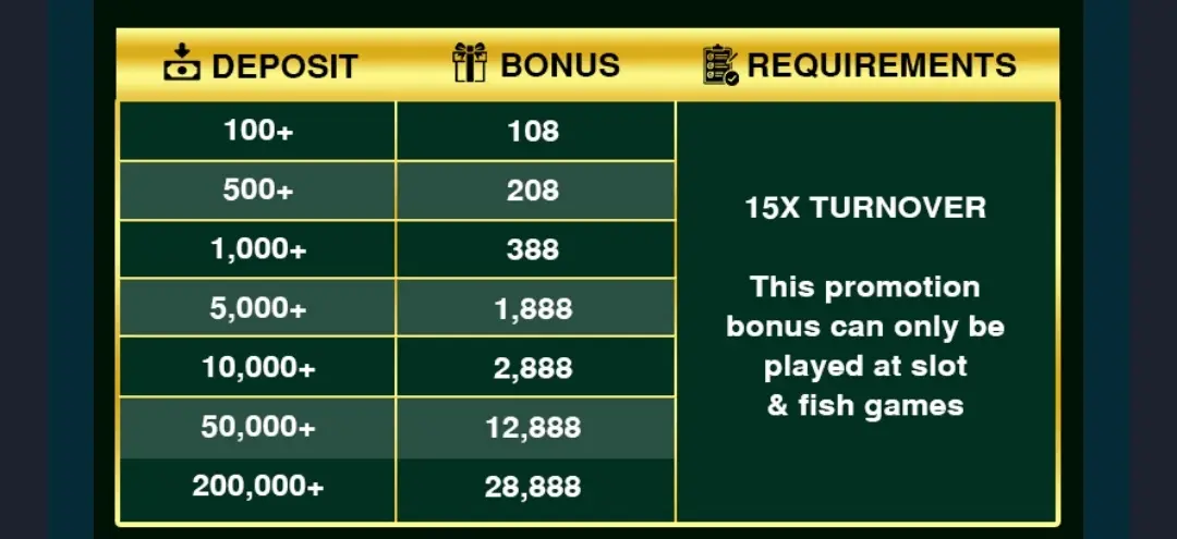 Screenshot_2025-03-11-21-35-29-241-edit_prodasdfg.app_bet47tlbf1.com.webp