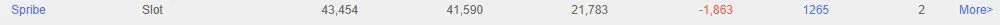 valid bets 50.webp