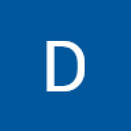 annarizyau
